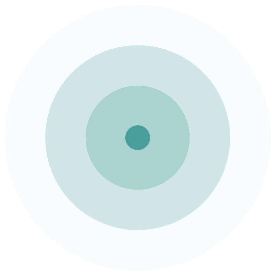 Finding Fierce Compassion